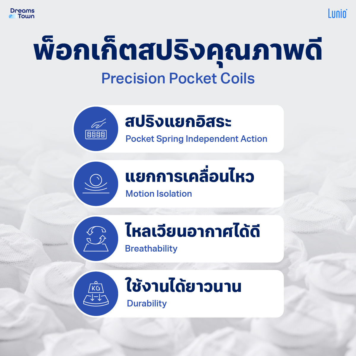 ที่นอนยางพารา 6 ฟุต NOOZ CLOUD HELIX LITE เสริมพ็อกเก็ตสปริง หนา 8 นิ้ว_5